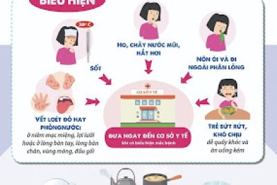 🛡️ CHUNG TAY BẢO VỆ BÉ YÊU TRƯỚC DỊCH BỆNH GIAO MÙA 🛡️